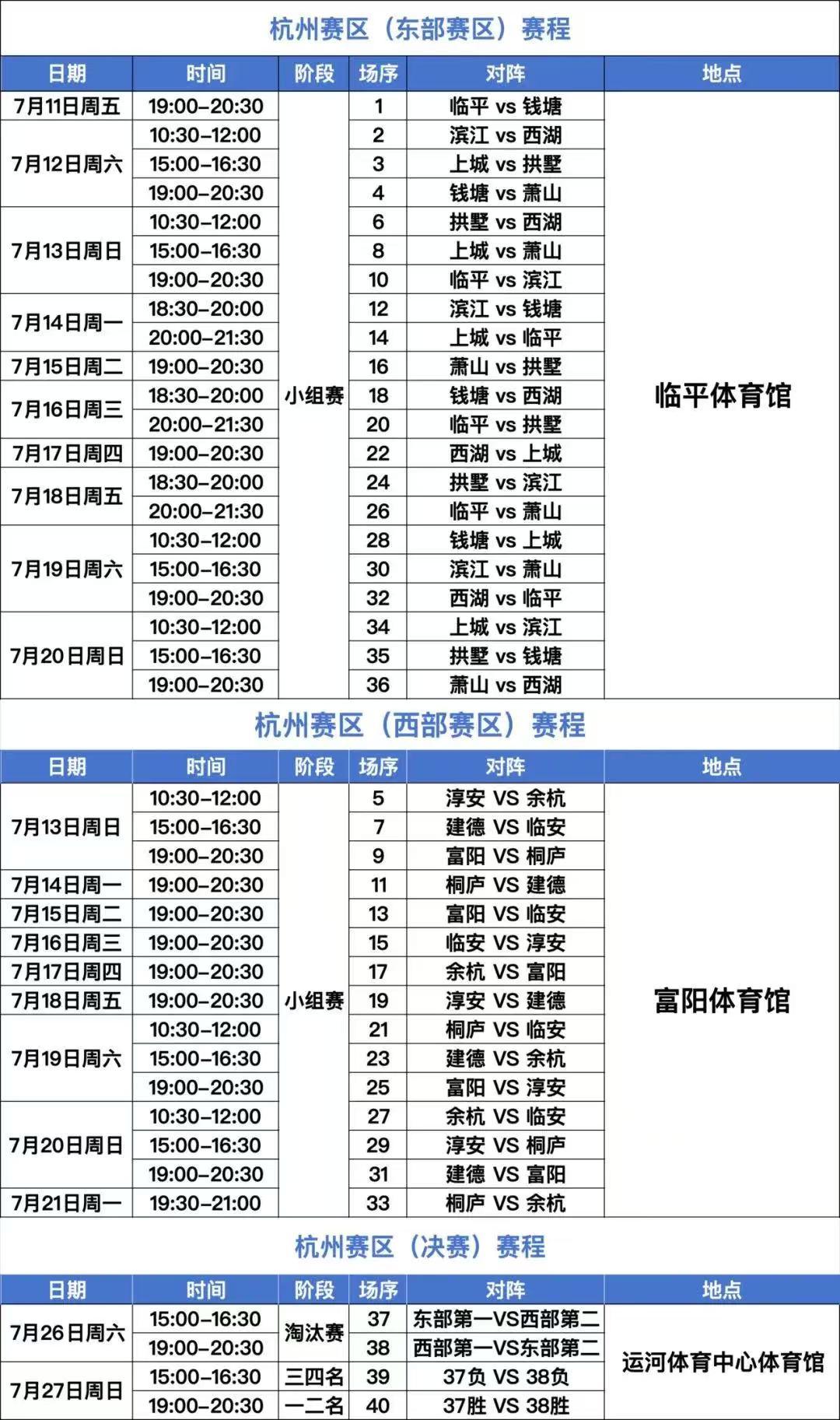 关于浙江队迎NBA总决赛关键赛，国际比赛日篮板制胜，气氛紧张，数据趋势出现新变化的信息